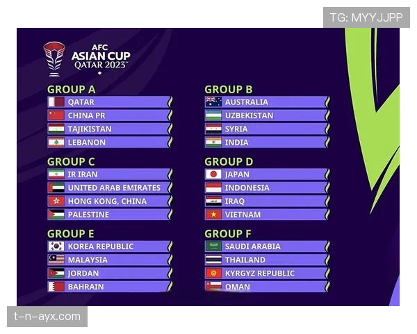 【东道主魔咒延续？亚洲杯历史主办国战绩盘点】