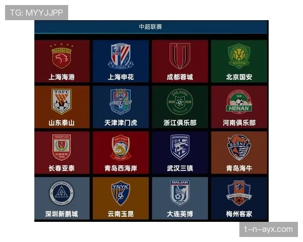 中超豪门阵容近期调整，主力框架保持稳定竞争力增强