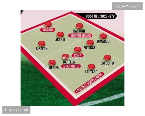 国米阵容老化风险逐步显现，后续走势或将影响赛季格局